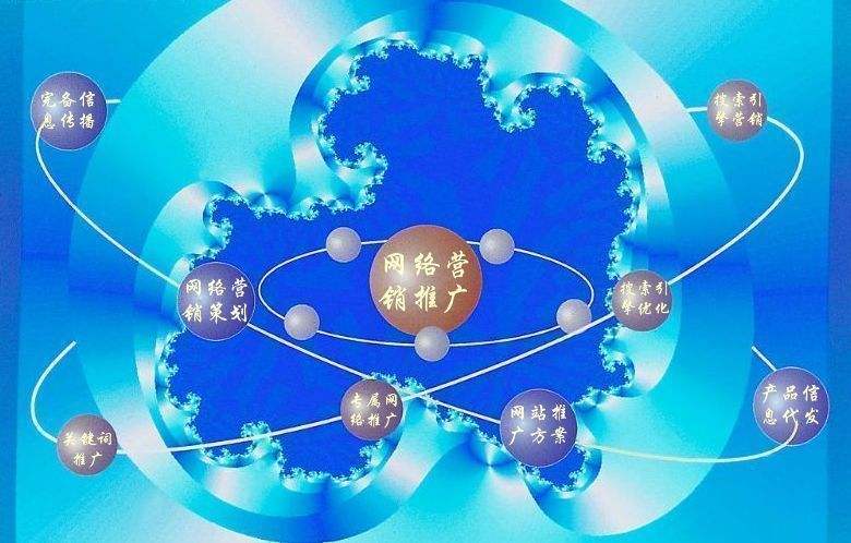 大英新媒体运营企业需要掌握的网络推广技巧有哪些